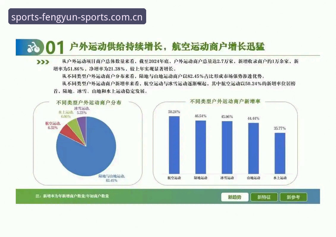 风云体育行情分析哪个好 风云体育行情分析哪个好?从行业趋势看数据平台的选择逻辑